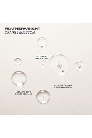 OUI The People Featherweight Hydrating Body Gloss