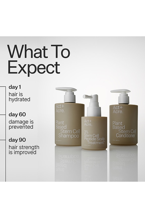 view 2 of 6 КОНДИЦИОНЕР ДЛЯ ВОЛОС STEM CELL CONDITIONER FOR THICKER FULLER-LOOKING HAIR in 
