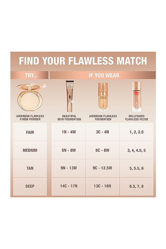 view 2 of 2 Airbrush Flawless Powder Refill in 1 Fair