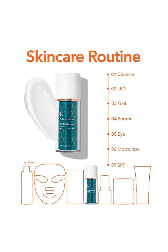 view 2 of 10 DRx Biorejuvenation Serum in 