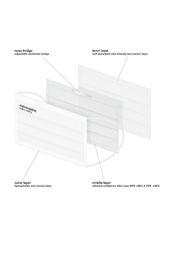 view 2 of 4 МАСКА ДЛЯ ЛИЦА 30 DAY PACK in White