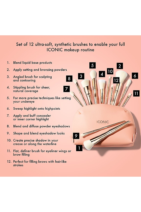 view 2 of 4 All Angles Brush Set in 