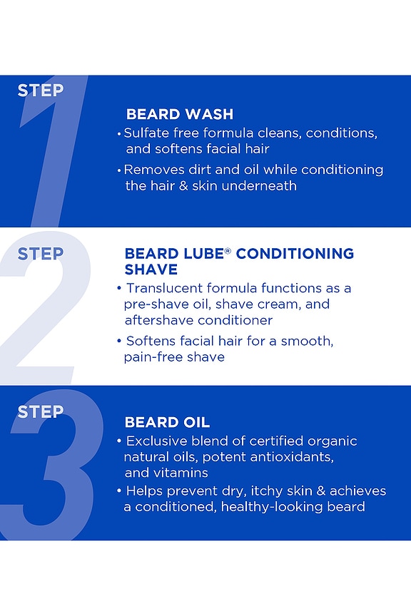 view 2 of 4 Beard Grooming Kit in 