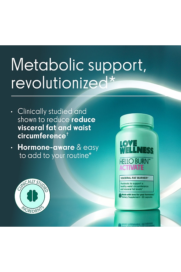 view 2 of 8 Hello Burn Activate in 