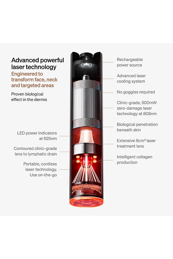 view 2 of 8 Laser Starter Kit in 