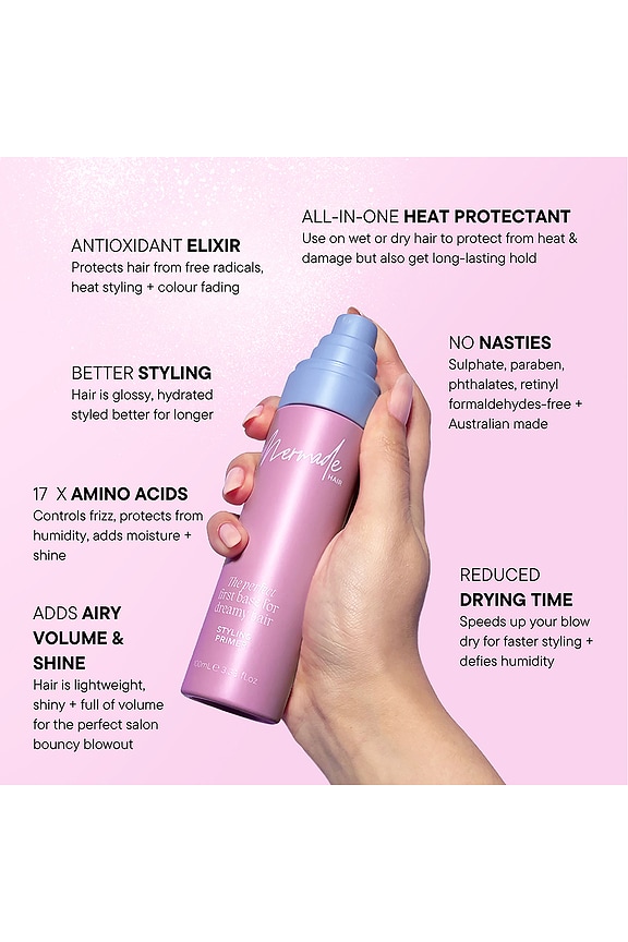 view 2 of 6 ПРАЙМЕР ДЛЯ ВОЛОС HAIR PRIMER in 