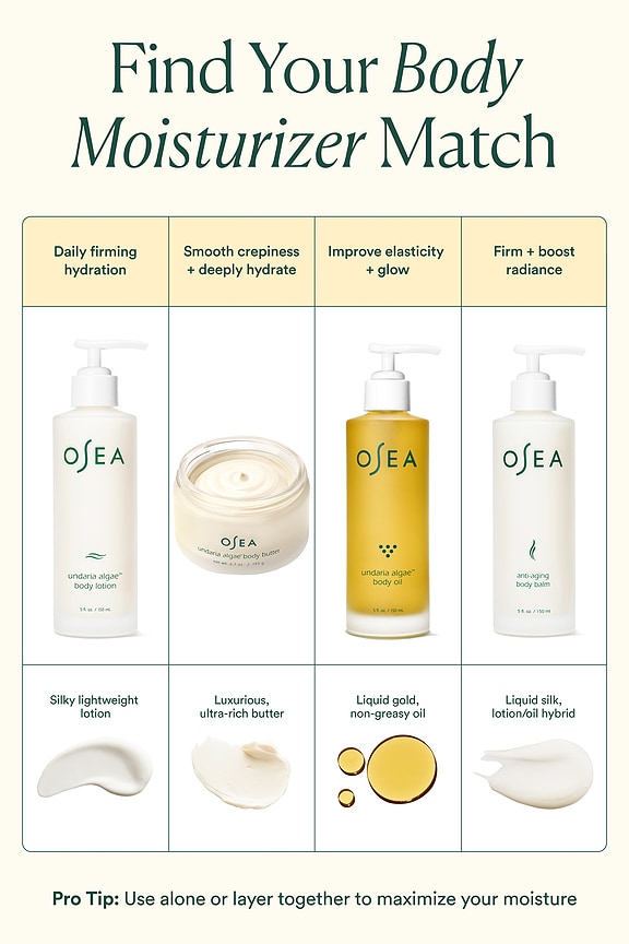 【値下げ】OSEA ボディオイル 150ml OSEA UNDARIA ALGAE ボディオイル | REVOLVE