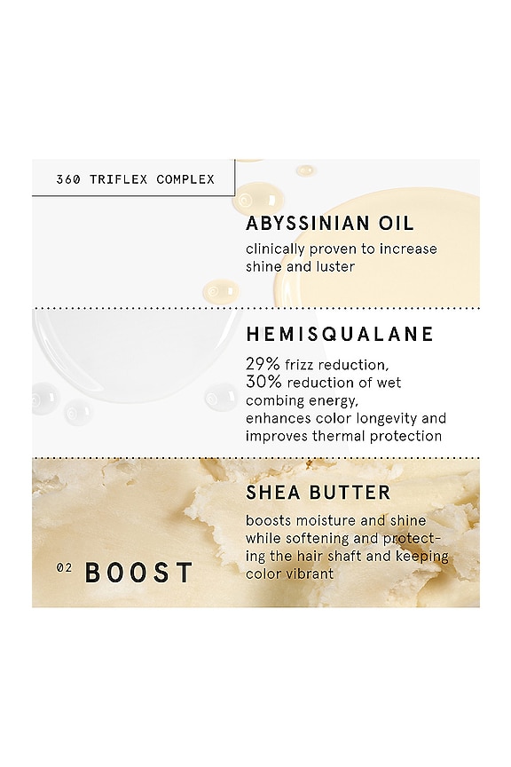 view 2 of 8 Medium Intensity Solid Conditioner in 