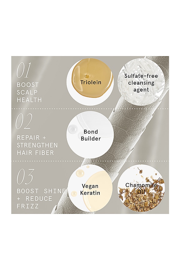 view 2 of 8 CHAMPÚ SOLID SHAMPOO FOR FINE, WISPY HAIR in 