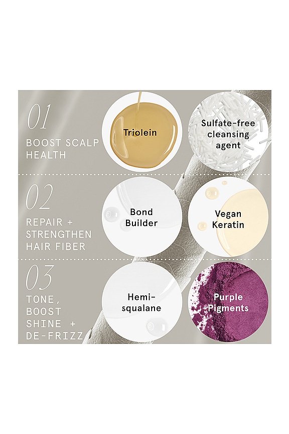 view 2 of 8 SOLID SHAMPOO PURPLE TONING BAR FOR BLONDE, HIGHLIGHTED, WHITE HAIR シャンプー in 