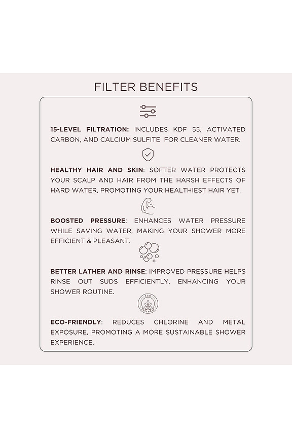 view 2 of 3 Shower Filter Replacement in 