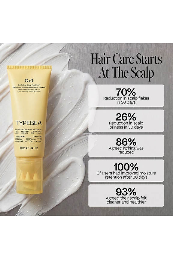 view 2 of 7 TRATAMENTO PARA COURO CABELUDO G0 EXFOLIATING SCALP TREATMENT in 
