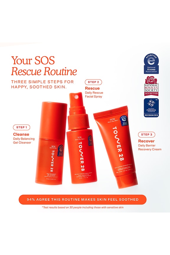 view 2 of 7 SOS Minis Kit in 