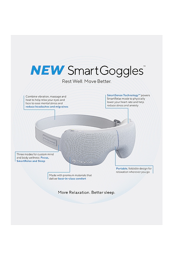 view 2 of 9 Smartgoggles in 