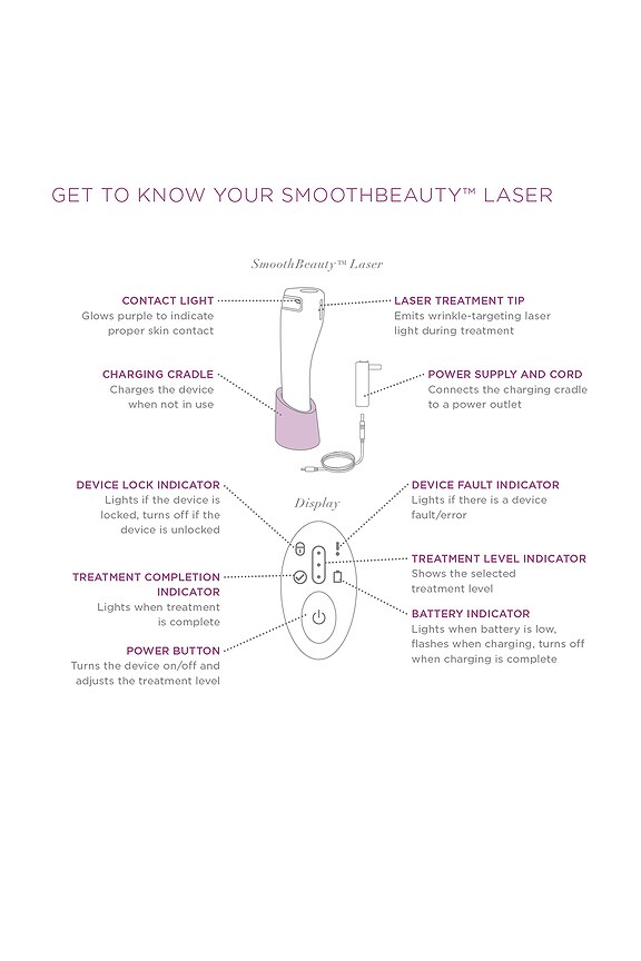 view 2 of 2 SmoothBeauty Laser in 