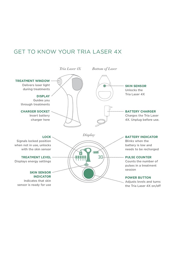 view 2 of 2 Patented Permanent Hair Removal Laser 4X in Fuchsia