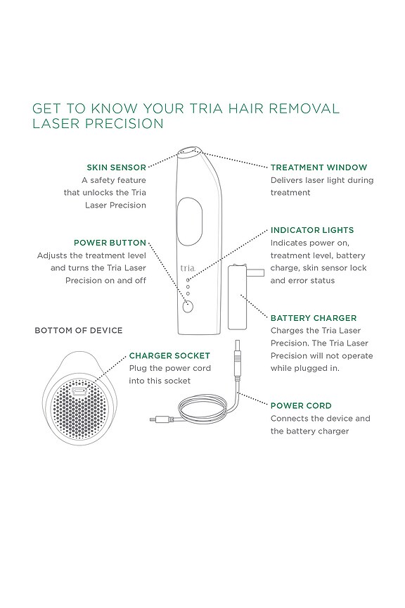 view 2 of 2 DISPOSITIVO DE ELIMINACIÓN DEL VELLO HAIR REMOVAL LASER PRECISION in Blossom
