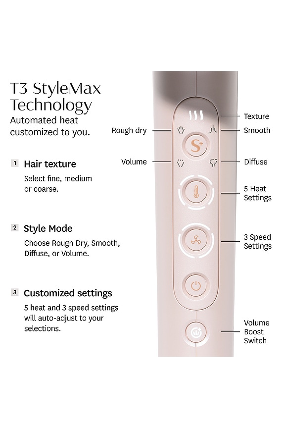 view 2 of 11 Featherweight Stylemax Professional Hair Dryer With Automated Heat in Satin Blush