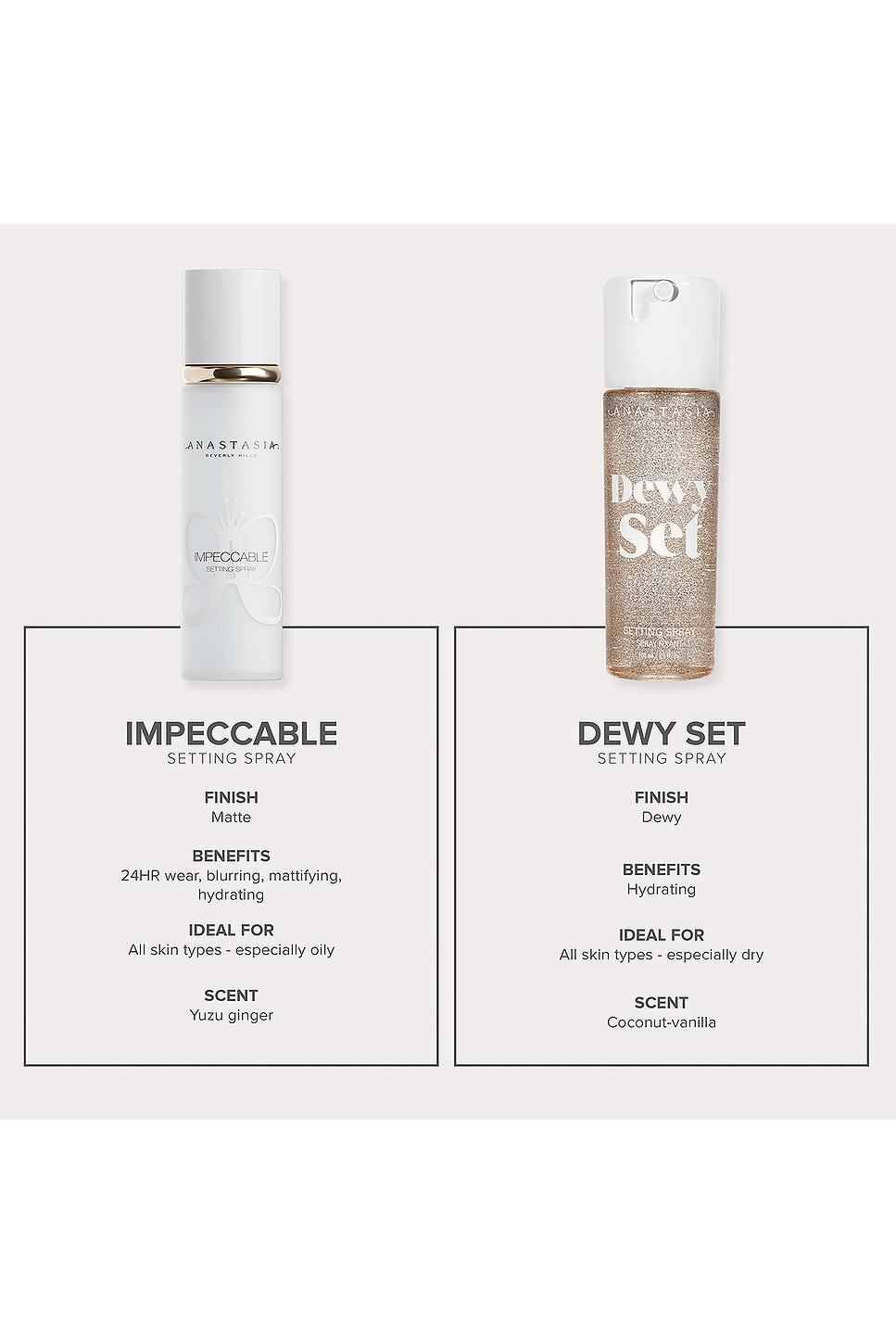 Impeccable 24HR Blurring Matte Setting Spray