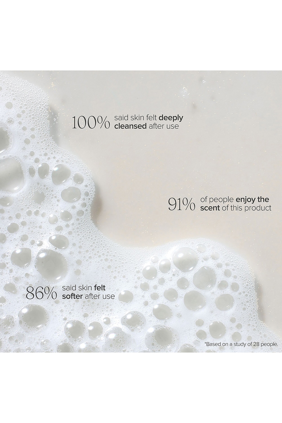 Mega-C Body Wash - thumbnail 3