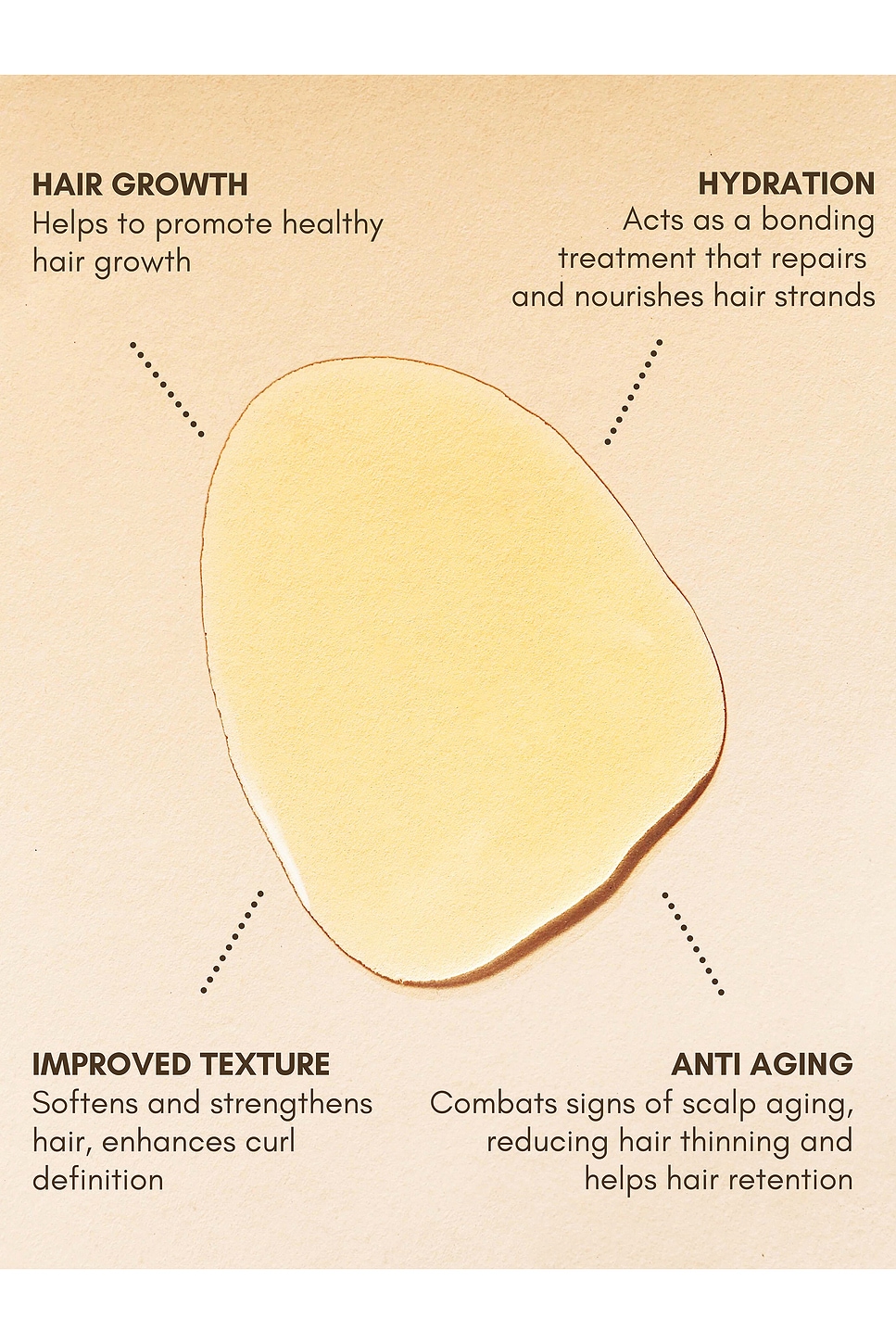 Growing Season Burdock Hair Growth And Repair Oil
