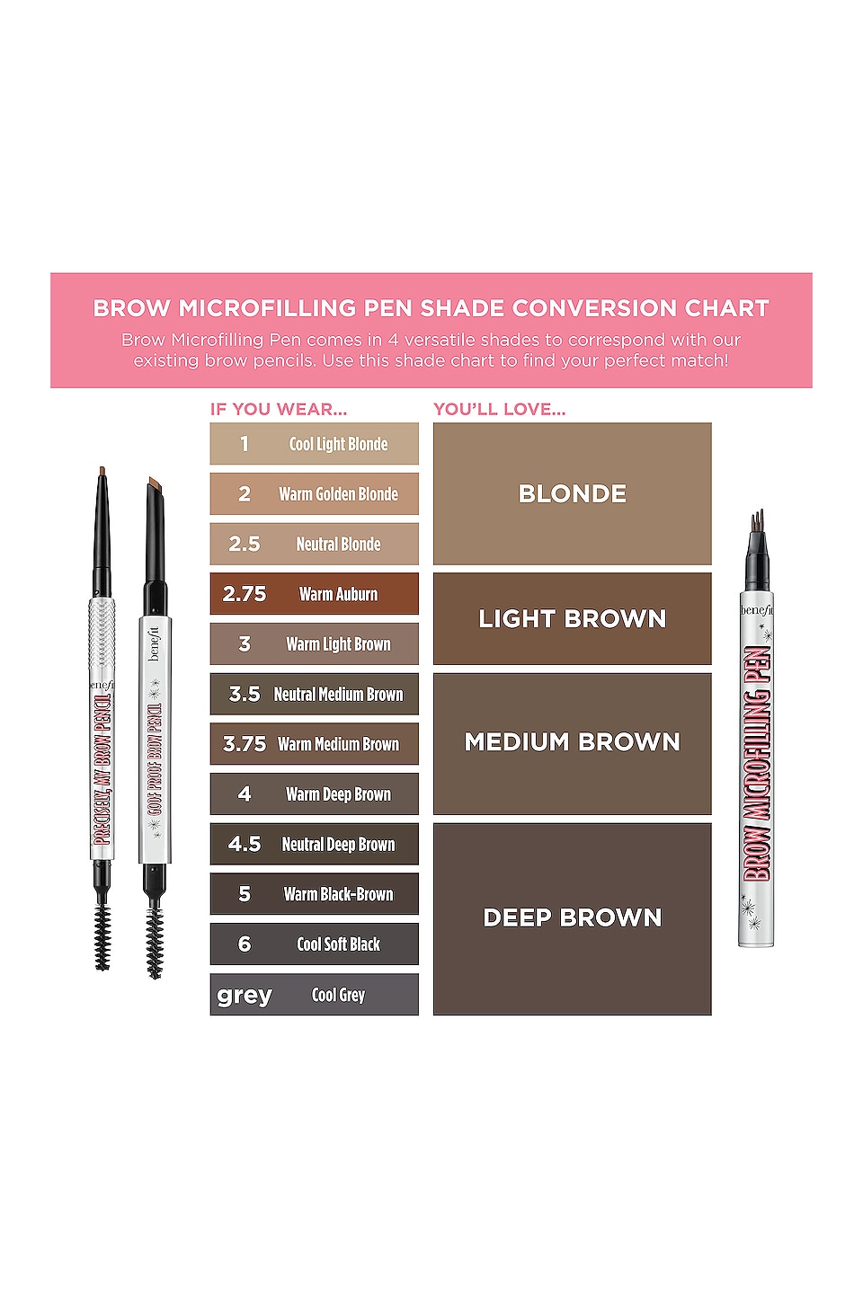 Shop Benefit Cosmetics Brow Microfilling Pen In Light Brown