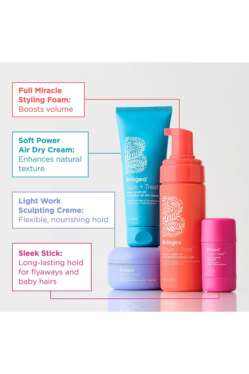 Style + Treat Yuzu + Plum Oil Sleek Stick
