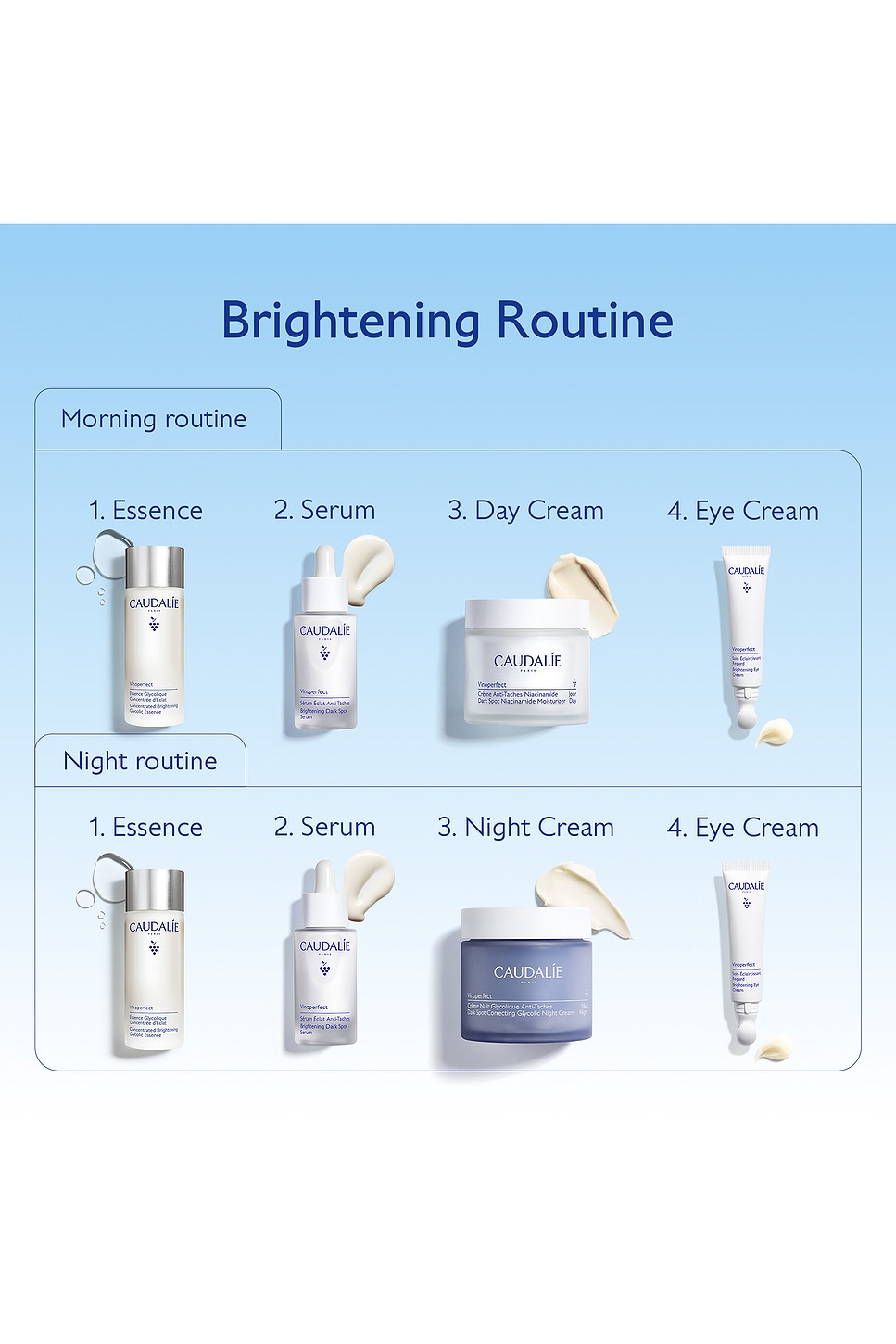 CAUDALIE VINOPERFECT フェイスセラム | REVOLVE