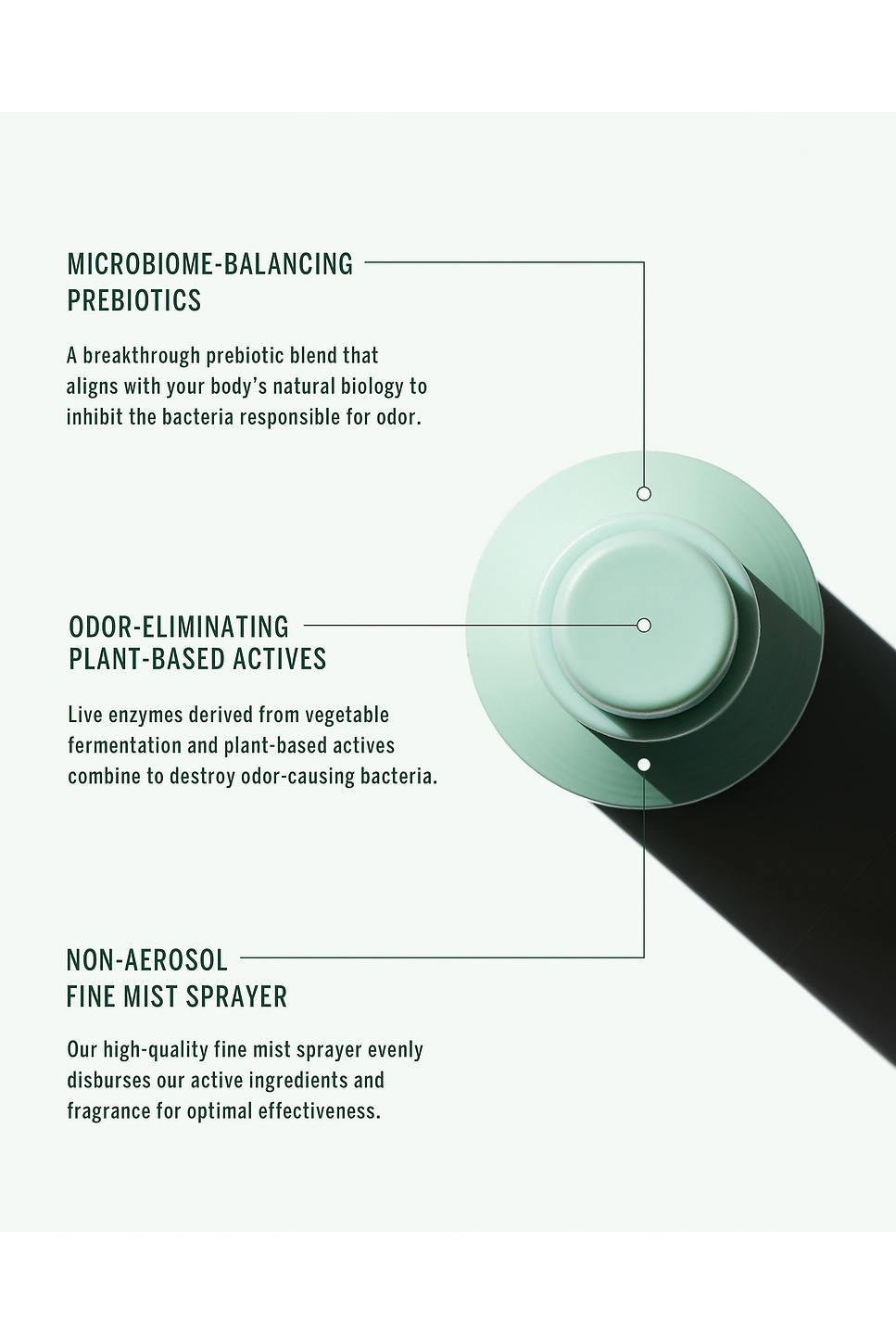 Nº Green Deodorant Spray - thumbnail 3
