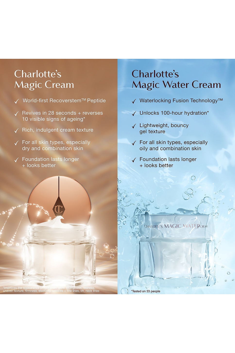 Charlotte Tilbury CHARLOTTE'S MAGIC モイスチャライザー | REVOLVE