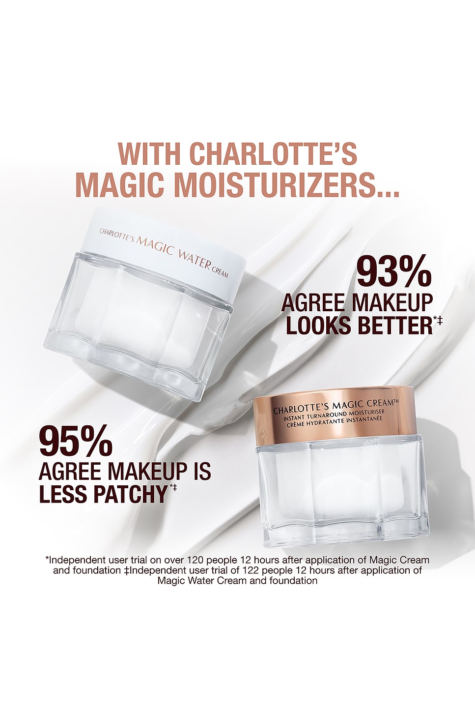 Charlotte's Magic Cream Refill 50ml