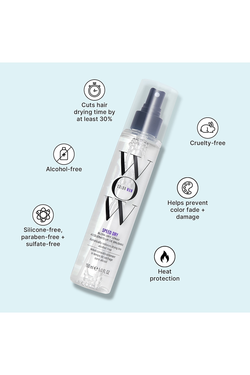 Speed Dry Blow-Dry Spray - thumbnail 3
