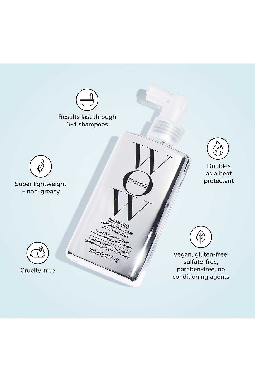 Dream Coat Supernatural Sealant