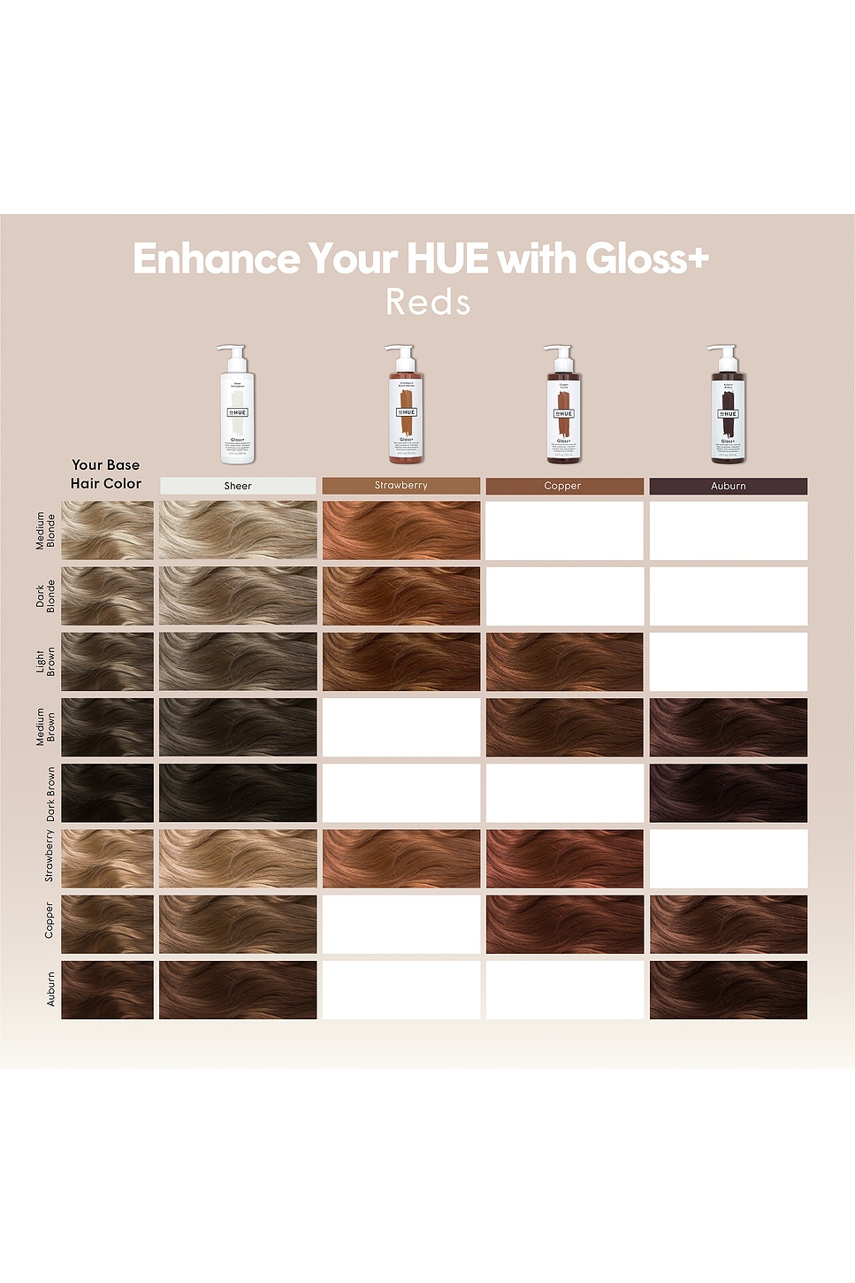 Gloss+
