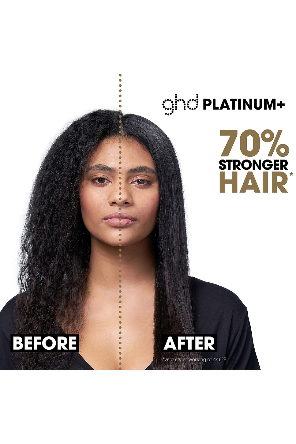 ghd PLATINUM + ヘアストレートナー | REVOLVE