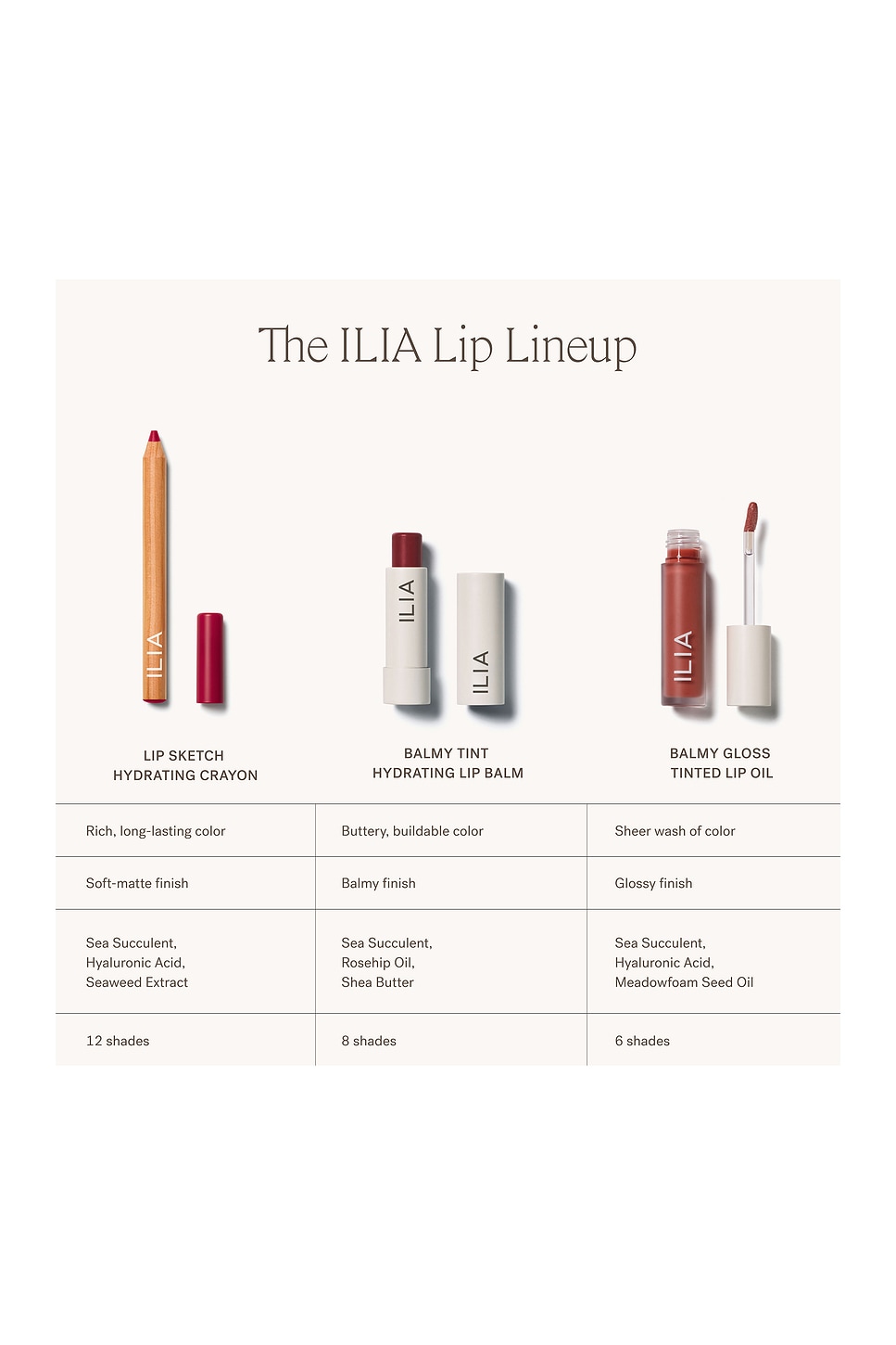 Lip Sketch Hydrating Crayon