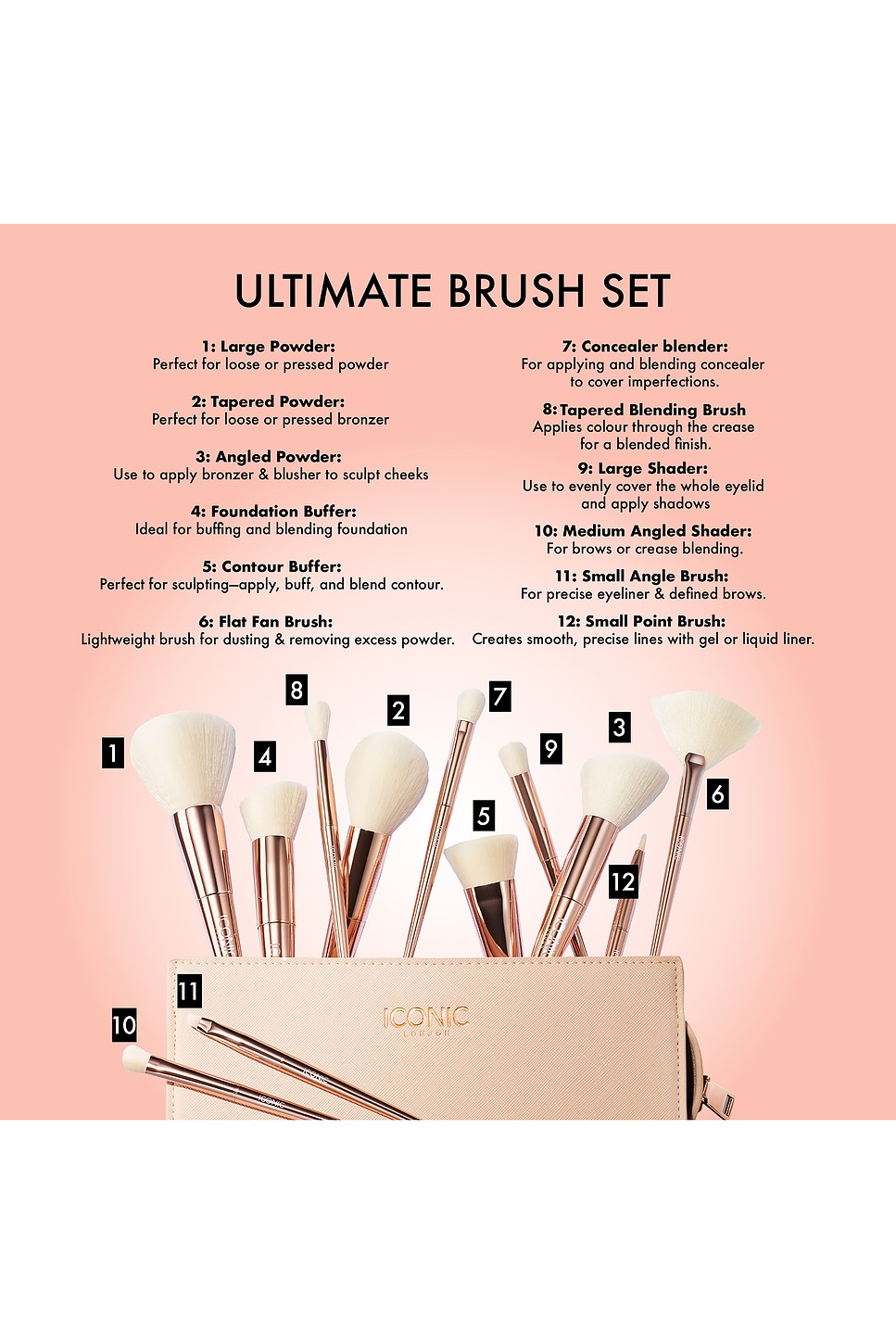 ICONIC LONDON ULTIMATE BRUSH SET ブラシセット | REVOLVE