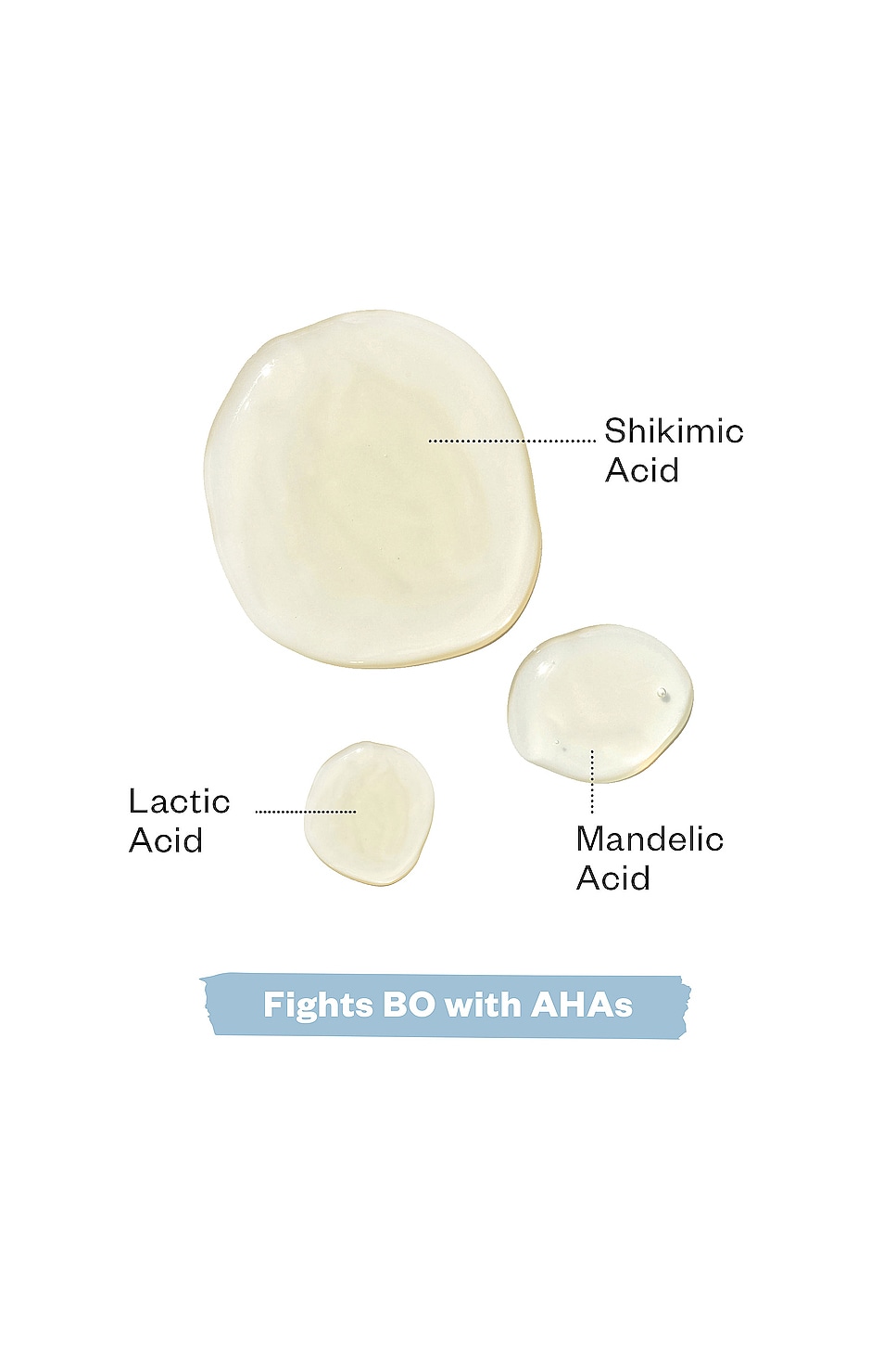 Chemistry Aha Serum Deodorant - thumbnail 3