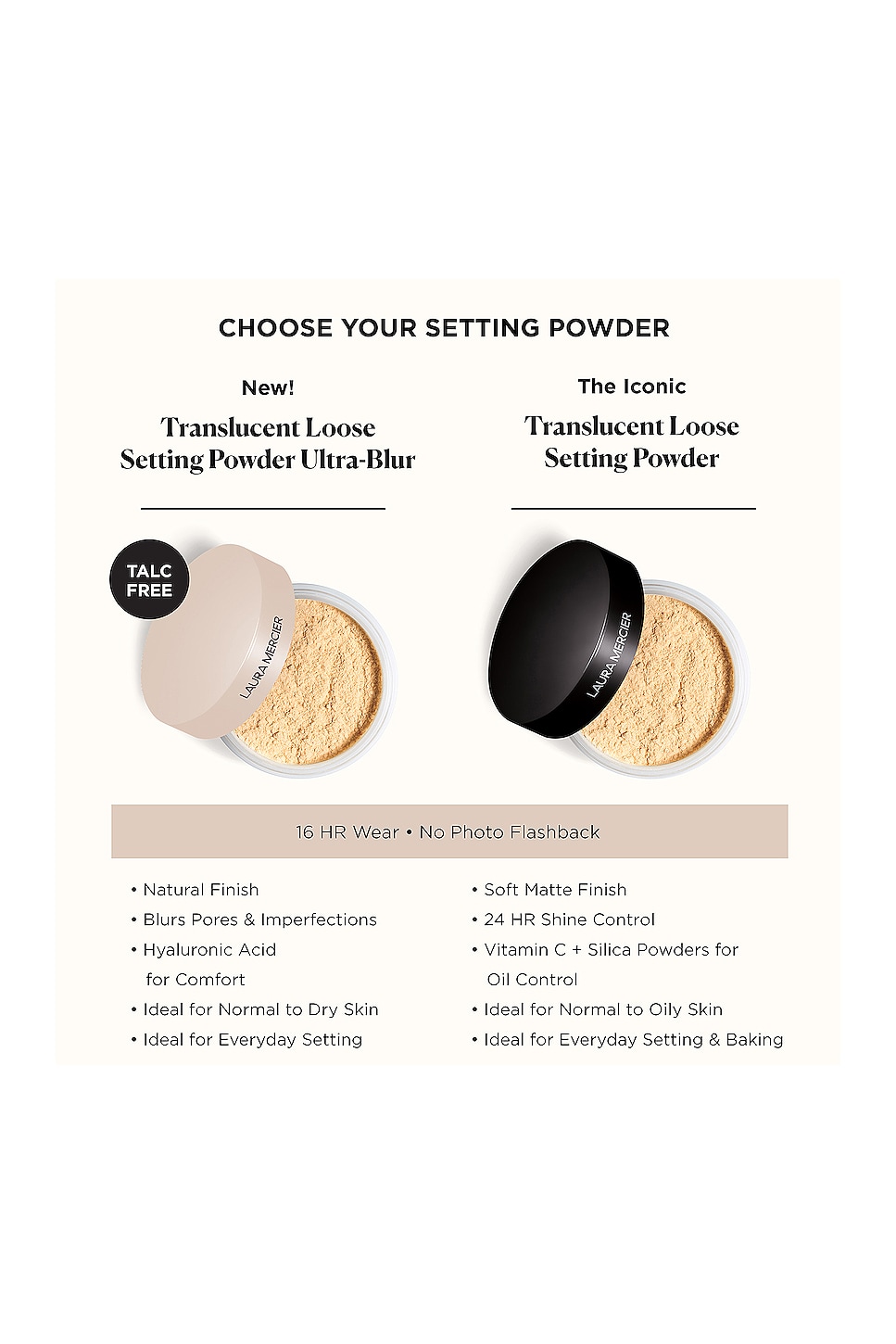 Laura Mercier Ultra Blur Translucent Loose Setting Powder in ...