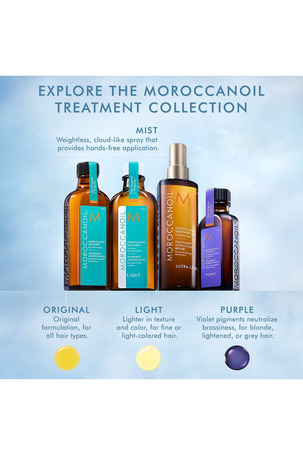 Treatment Hair Oil Mist