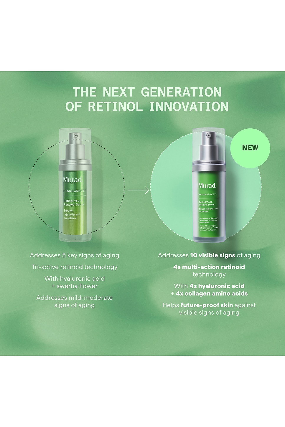 Retinol Youth Renewal Serum - thumbnail 3