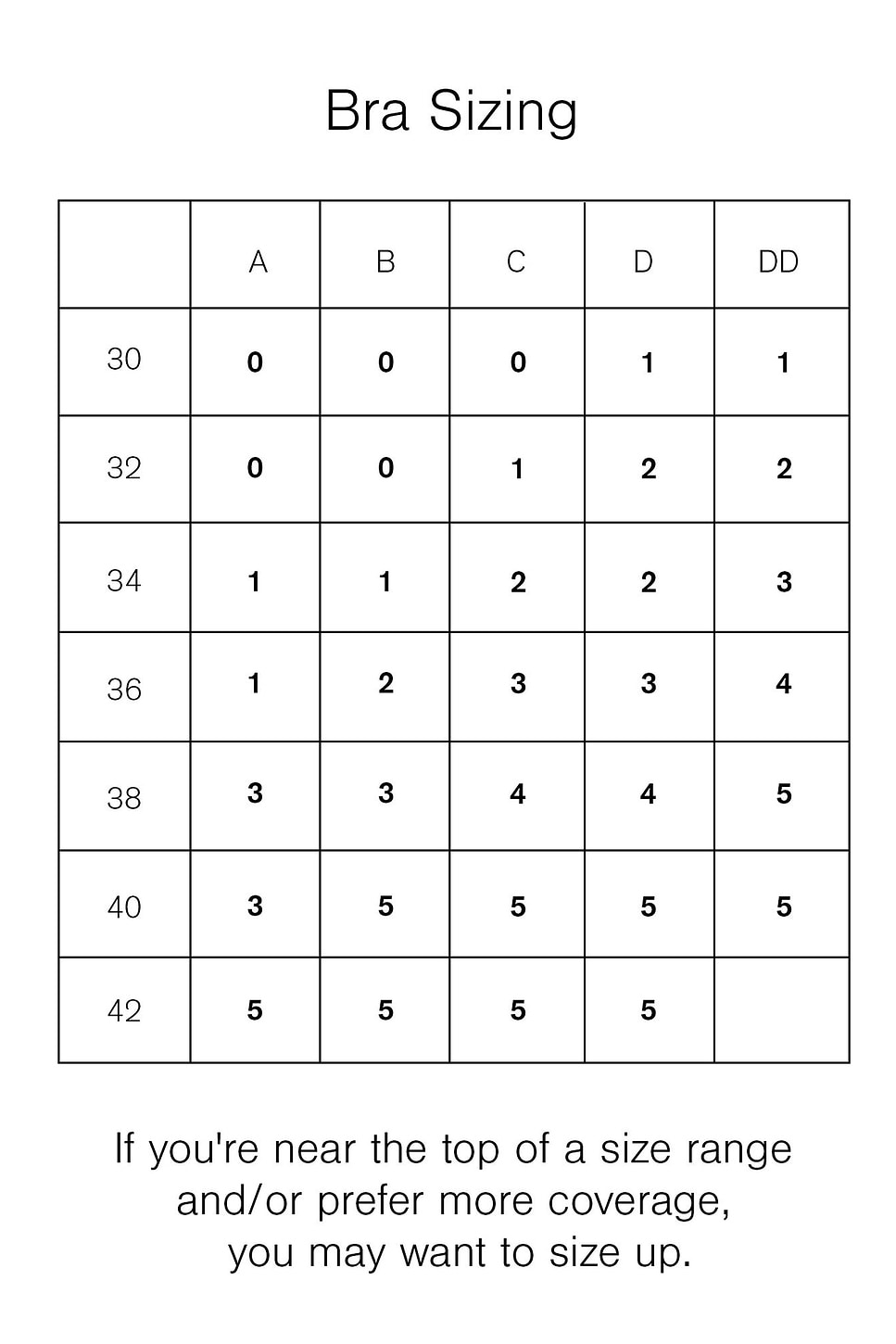 SOUTIEN-GORGE COTTON TRIANGLE