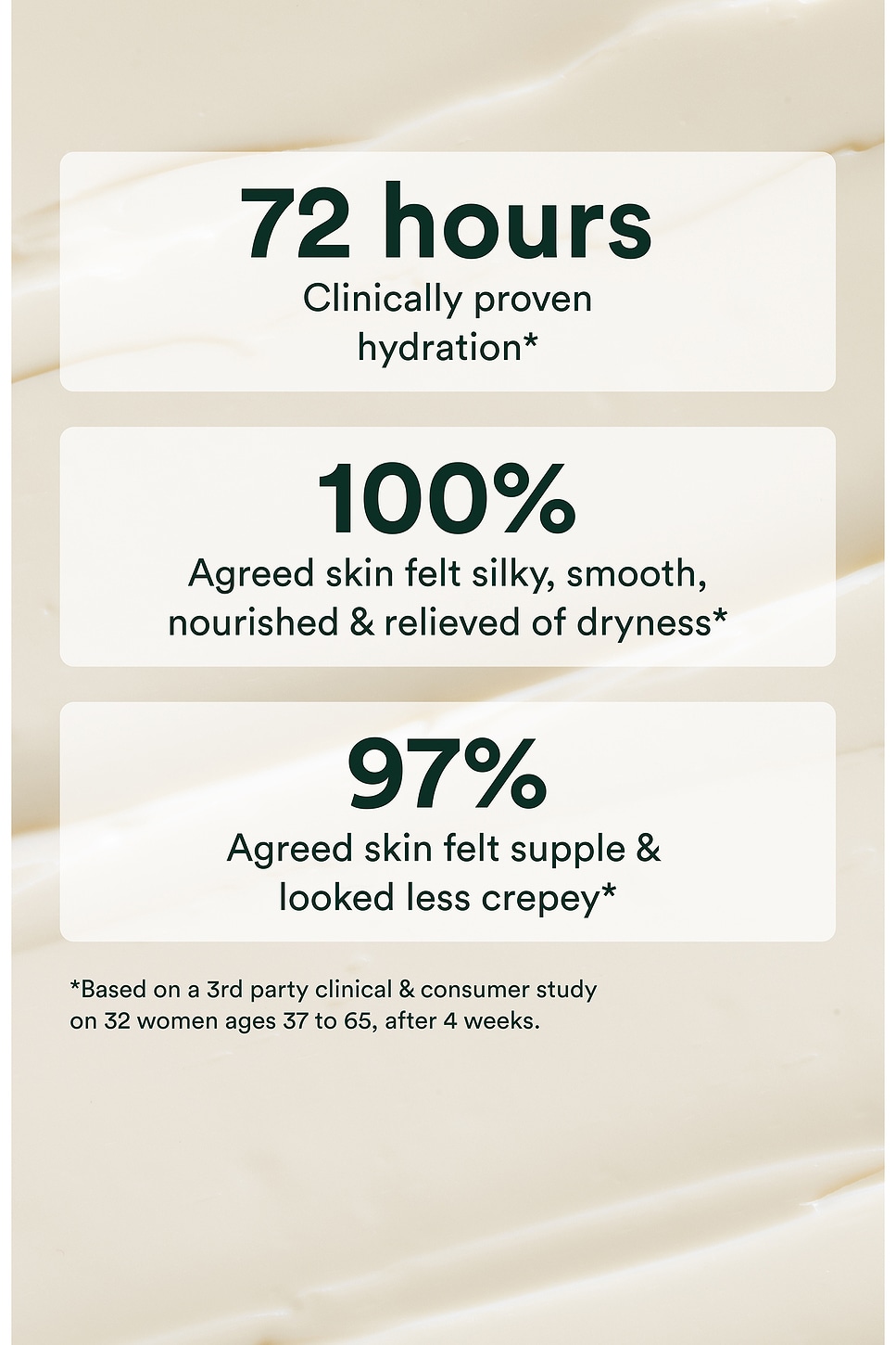 Undaria Algae Body Butter