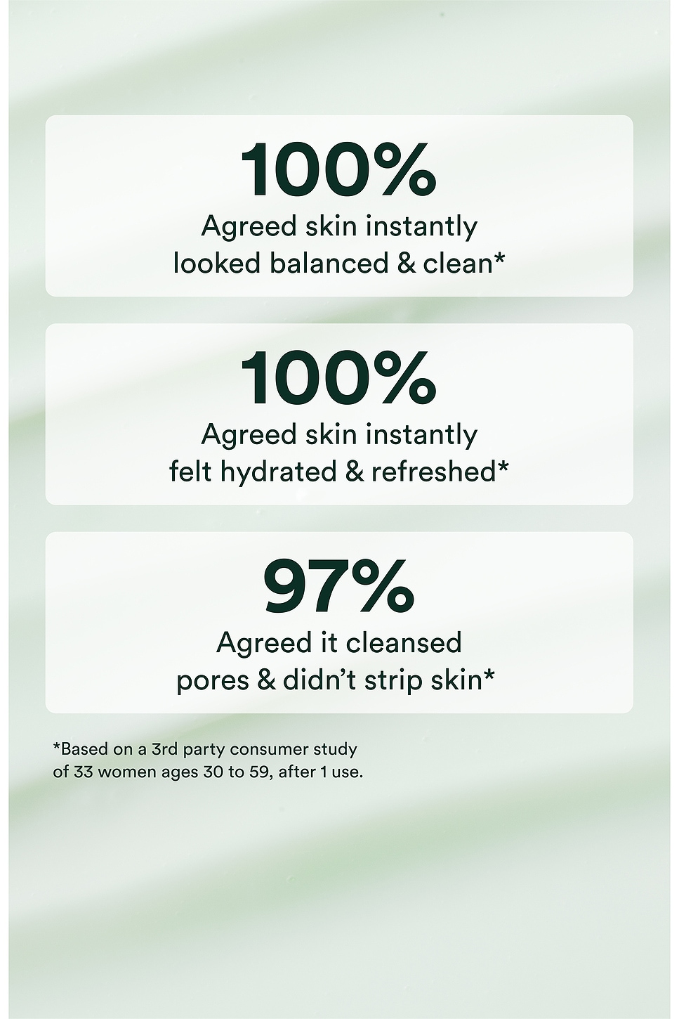 Travel Ocean Cleanser