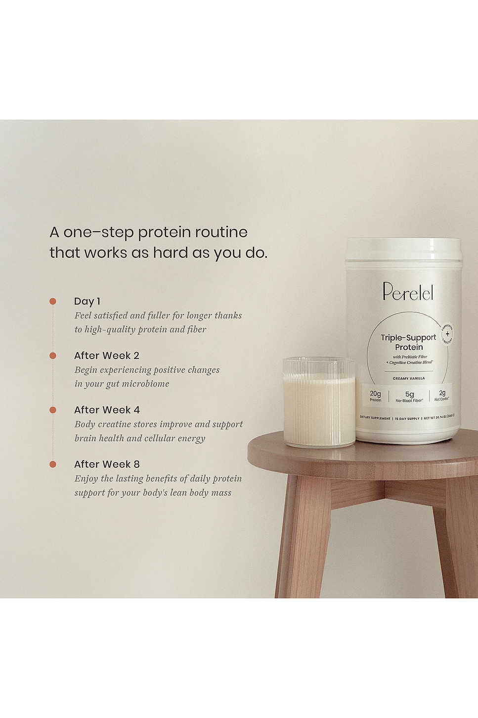 Triple Support Protein