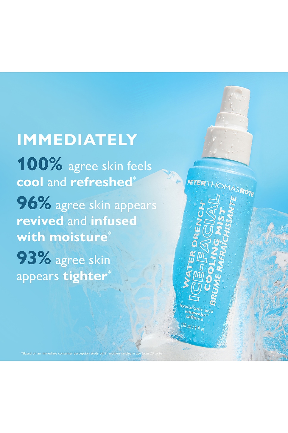 Peter Thomas Roth Water Drench Ice-Facial Cooling Mist | REVOLVE