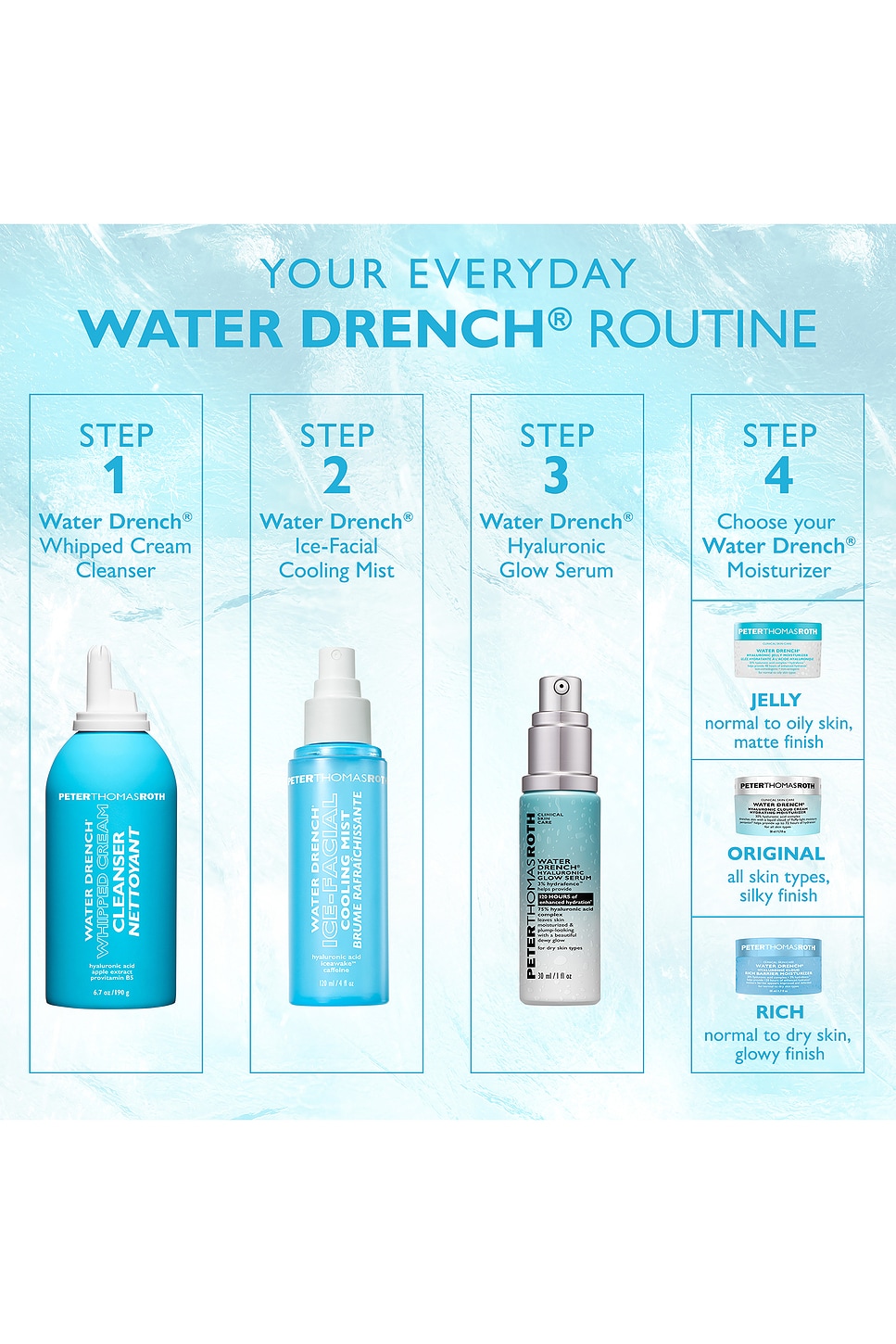 Water Drench Ice-Facial Cooling Mist