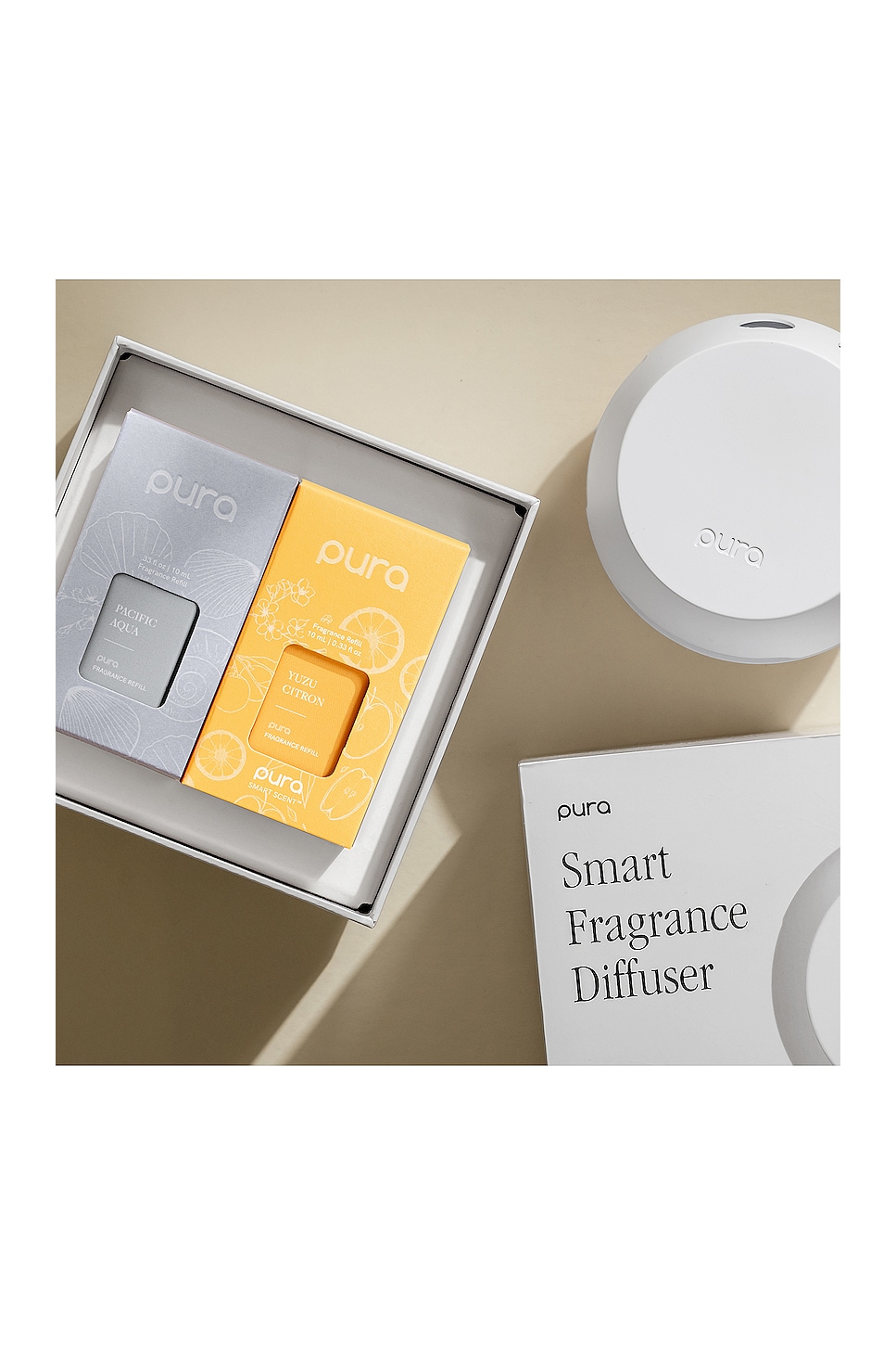 Pacific Aqua & Yuzu Citron Starter Set