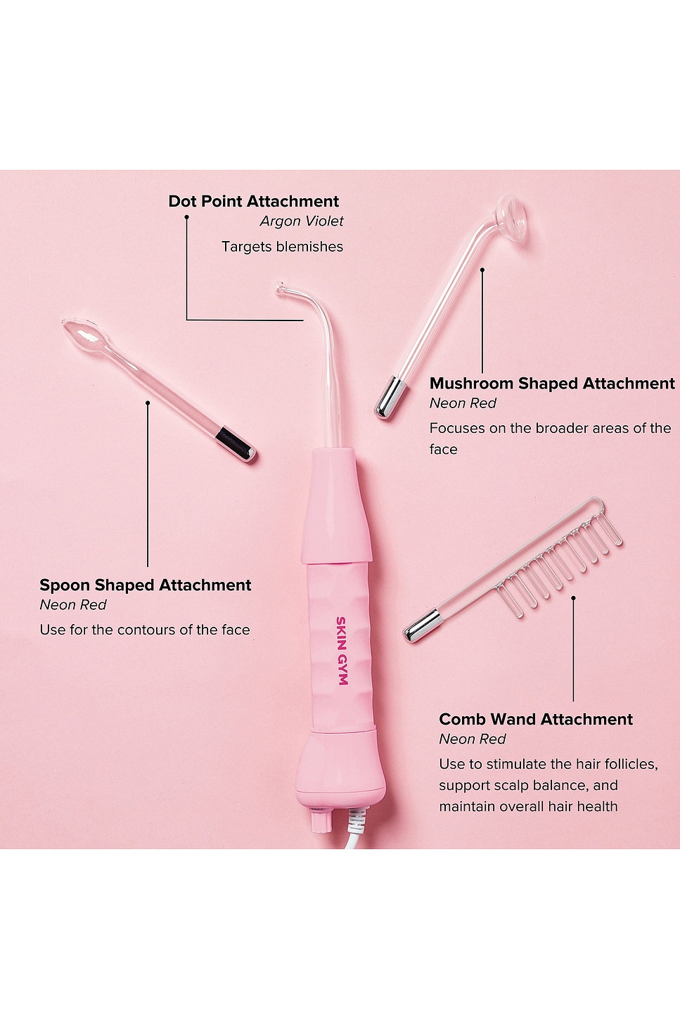 Skin Gym High-frequency Wand