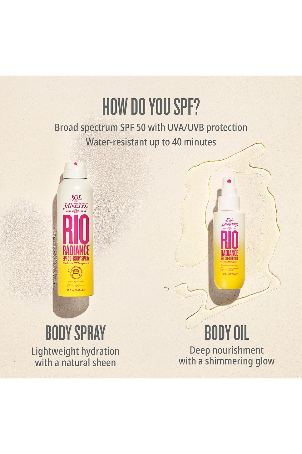 Sol de Janeiro RIO RADIANCE SPF 50 BODY SPRAY SPF 바디 스프레이 | REVOLVE